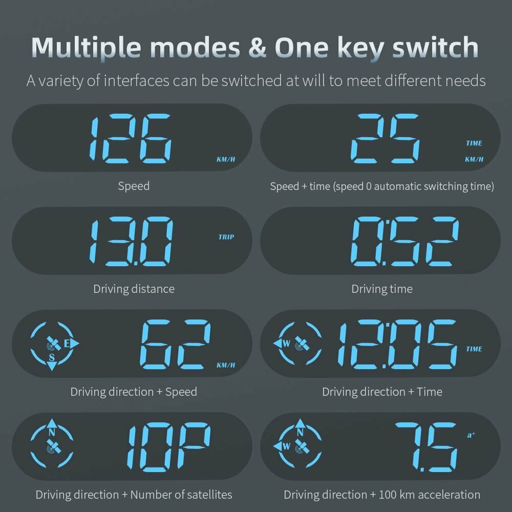 Проекционный дисплей для авто G9 HUD проектор на лобовое стекло GPS