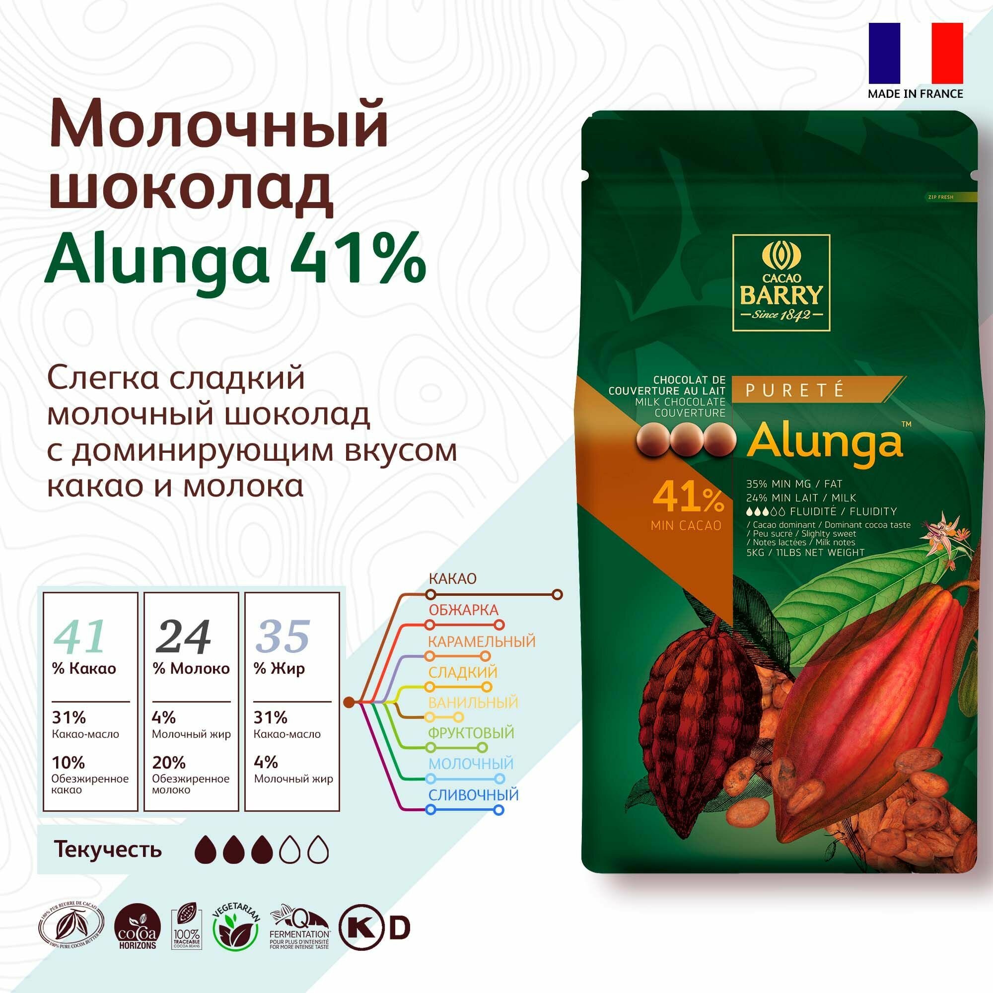 Шоколад молочный Alunga 41% Cacao Barry (Какао Барри) 1 кг