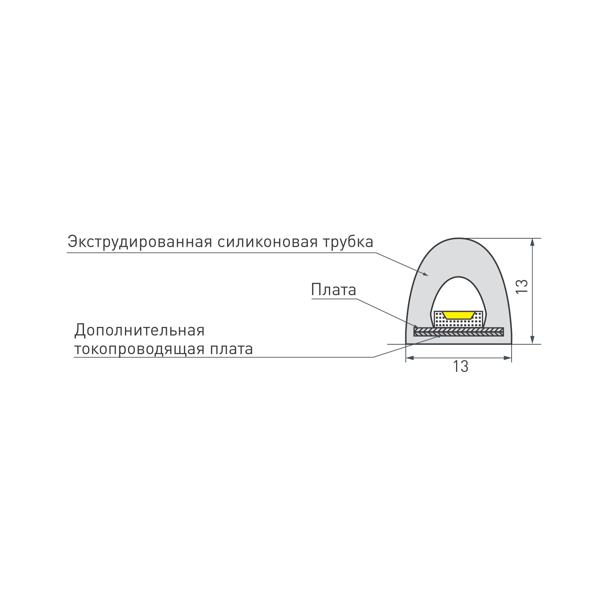 Гибкий неон Arlight 14,4W/m 180LED/m 2835SMD зеленый 5M - фото №9