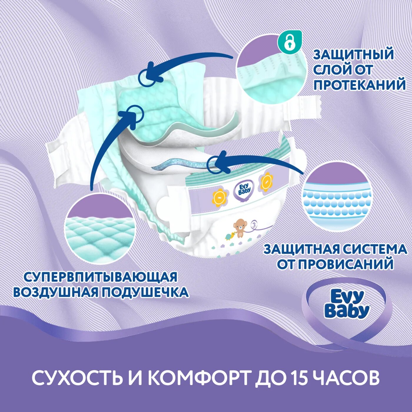 Evy Baby подгузники 3 (5-9 кг), 24 шт., голубой