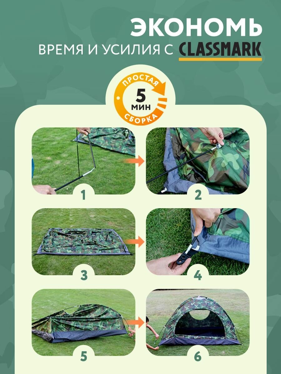 Classmark Палатка туристическая 4 местная однослойная