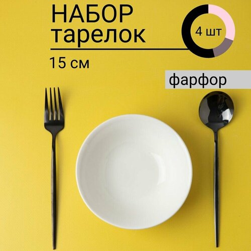 Набор глубоких тарелок 4 шт для супа и салата 15 см 659₽