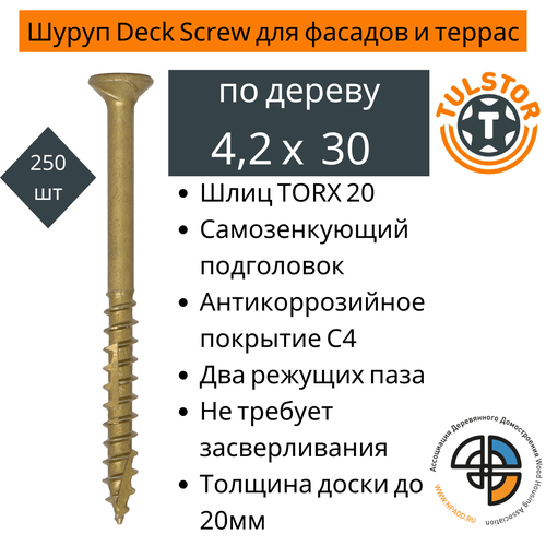 Шуруп для фасадов и террас Deck Screw антикор 1000 42 Х 30 ТХ20 упак250 шт 825₽