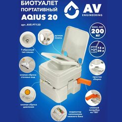 Биотуалет портативный для дома и дачи AV ENGINEERING Aqius 20 (AVE-PT120)