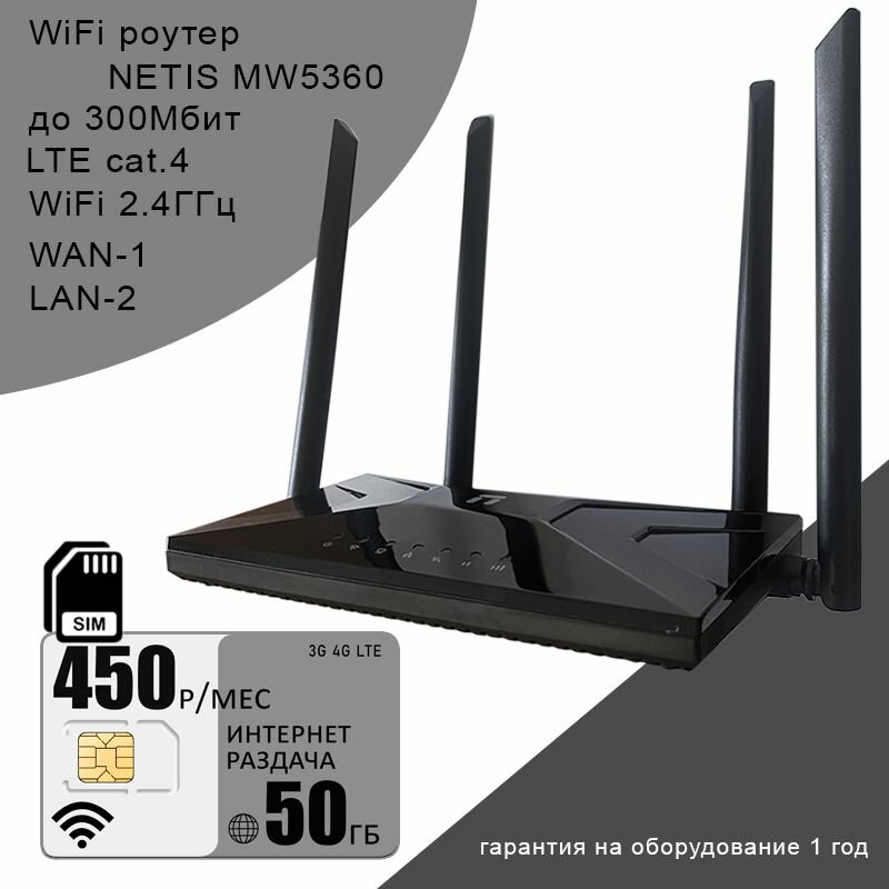 WiFi роутер NETIS MW5360 I сим карта с интернетом 50ГБ за 450р/мес