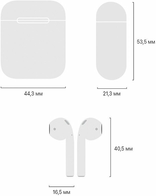Беспроводные TWS-наушники Apple AirPods 2 с зарядным футляром MV7N2 — фото 1