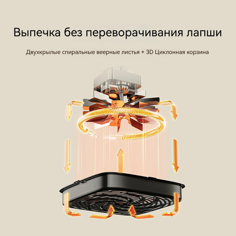 Фритюрницы Xiaomi Фритюрница Mijia Xiaomi airFryer, модель: N1, 5 литров, белая, 37*30*28 см.
