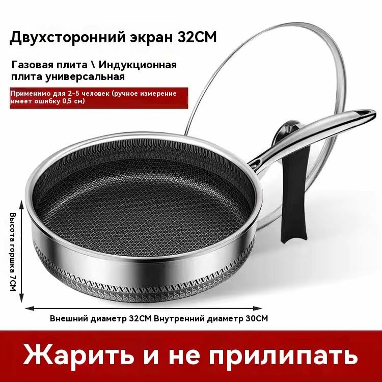 Сковорода