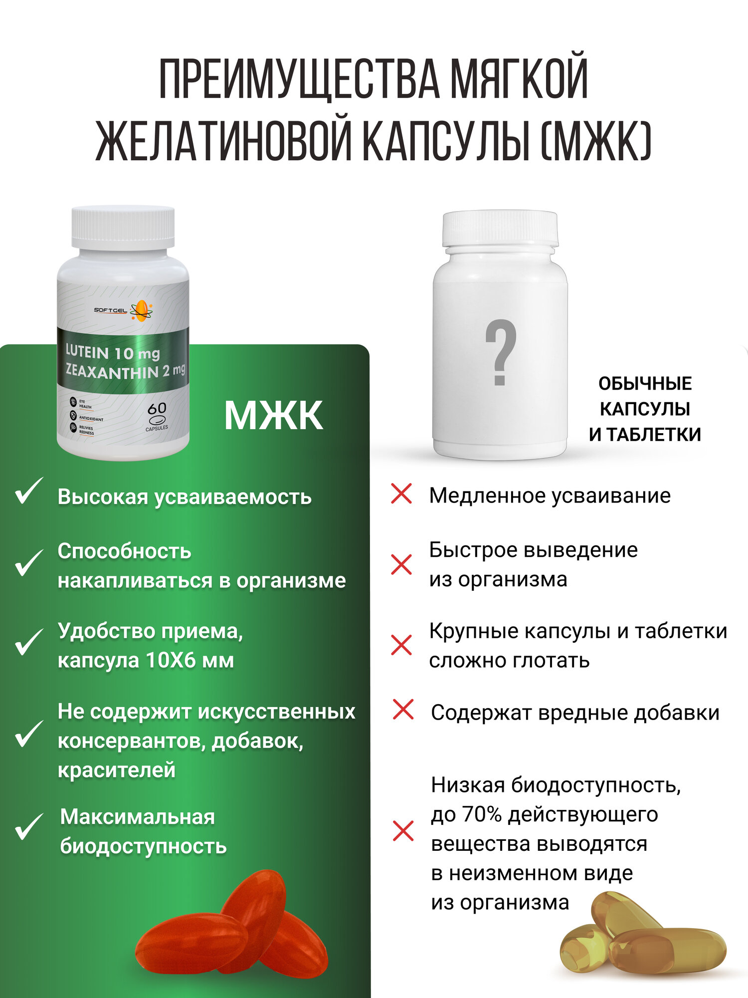 Изображение Лютеин 10 мг + Зеаксантин 2 мг SOFTGEL, комплекс для глаз, антиоксидант, 60 капсул