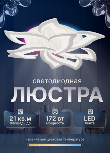 Изображение товара Люстра потолочная светодиодная ночник с пультом для низких потолков, для всех типов помещений