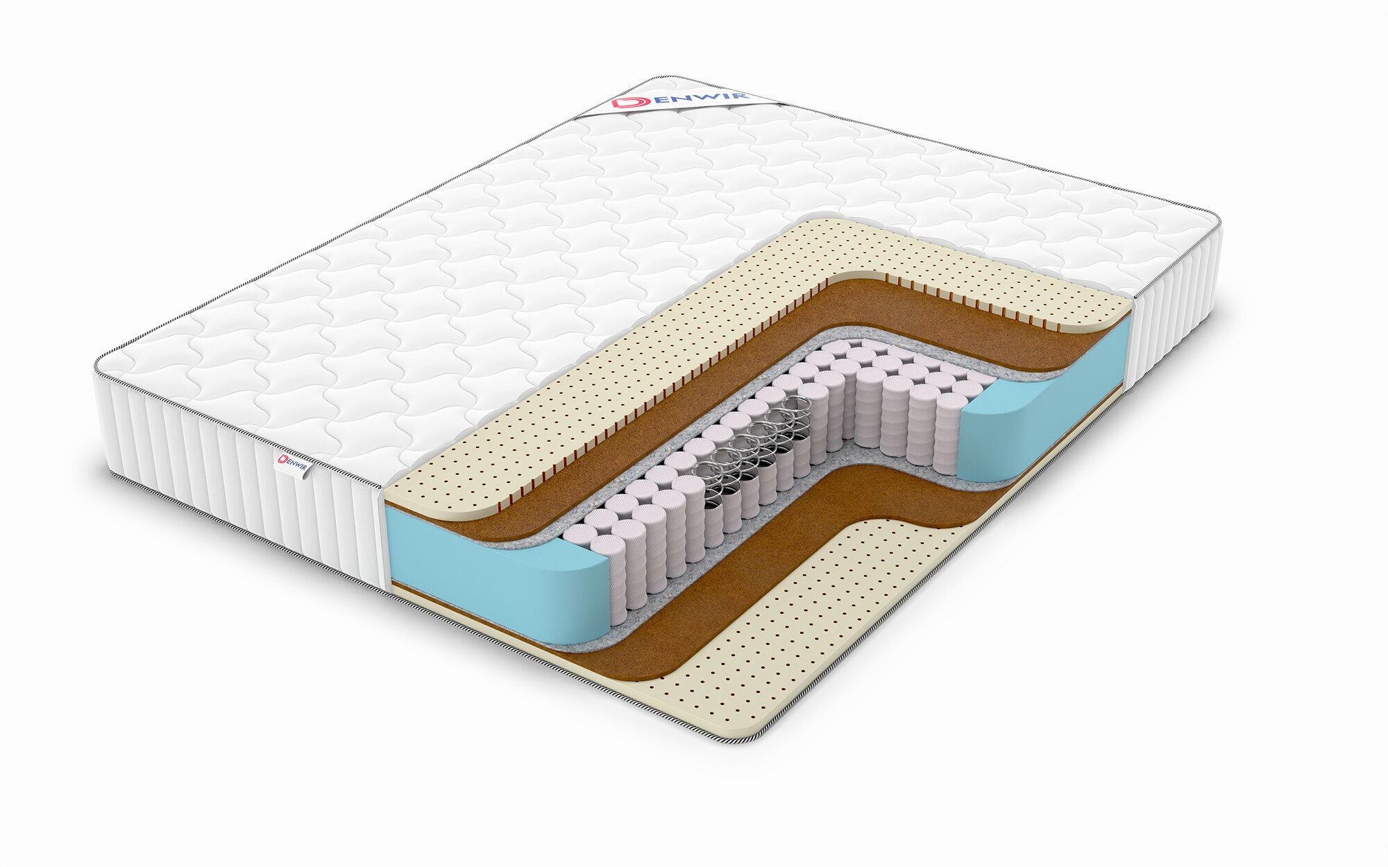 Матрас Denwir Classic Middle Soft TFK 120x200