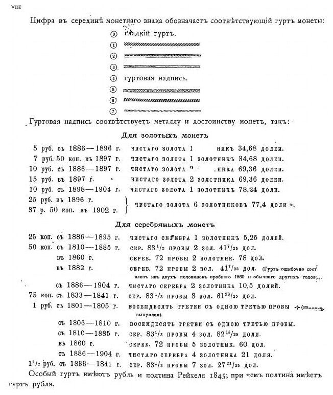 Книга Русския Монеты Чеканенныя С 1801-1904 Г - фото №7