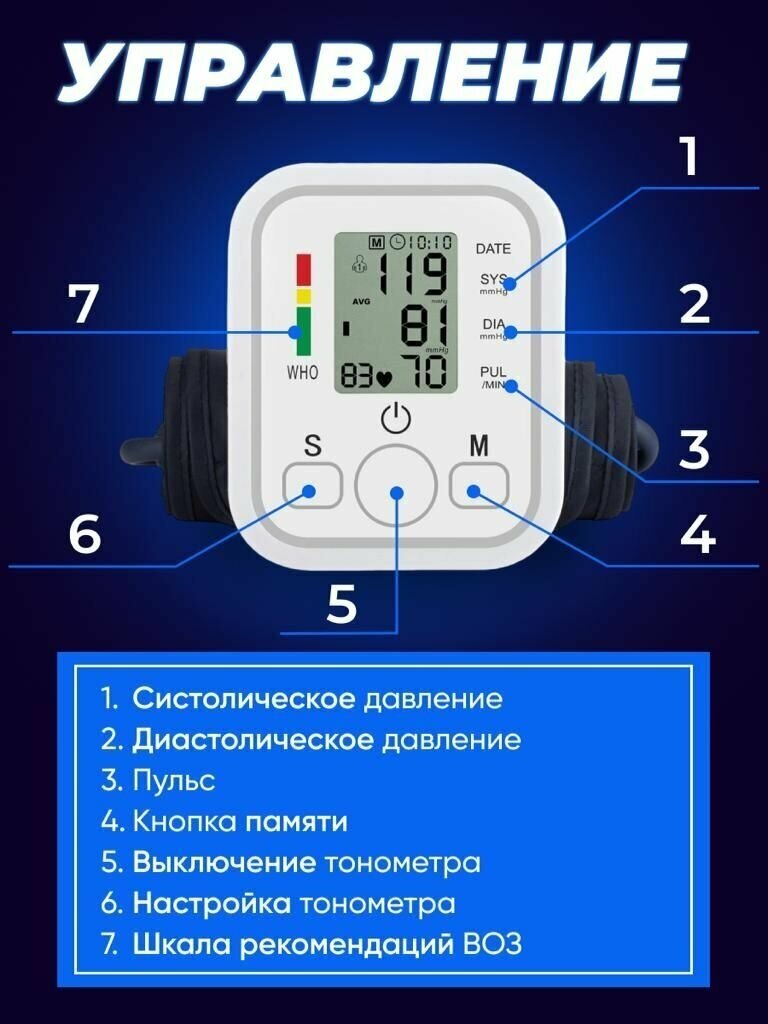 Тонометр автоматический электронный Аппарат для измерения давления и Индикатор аритмии с блоком