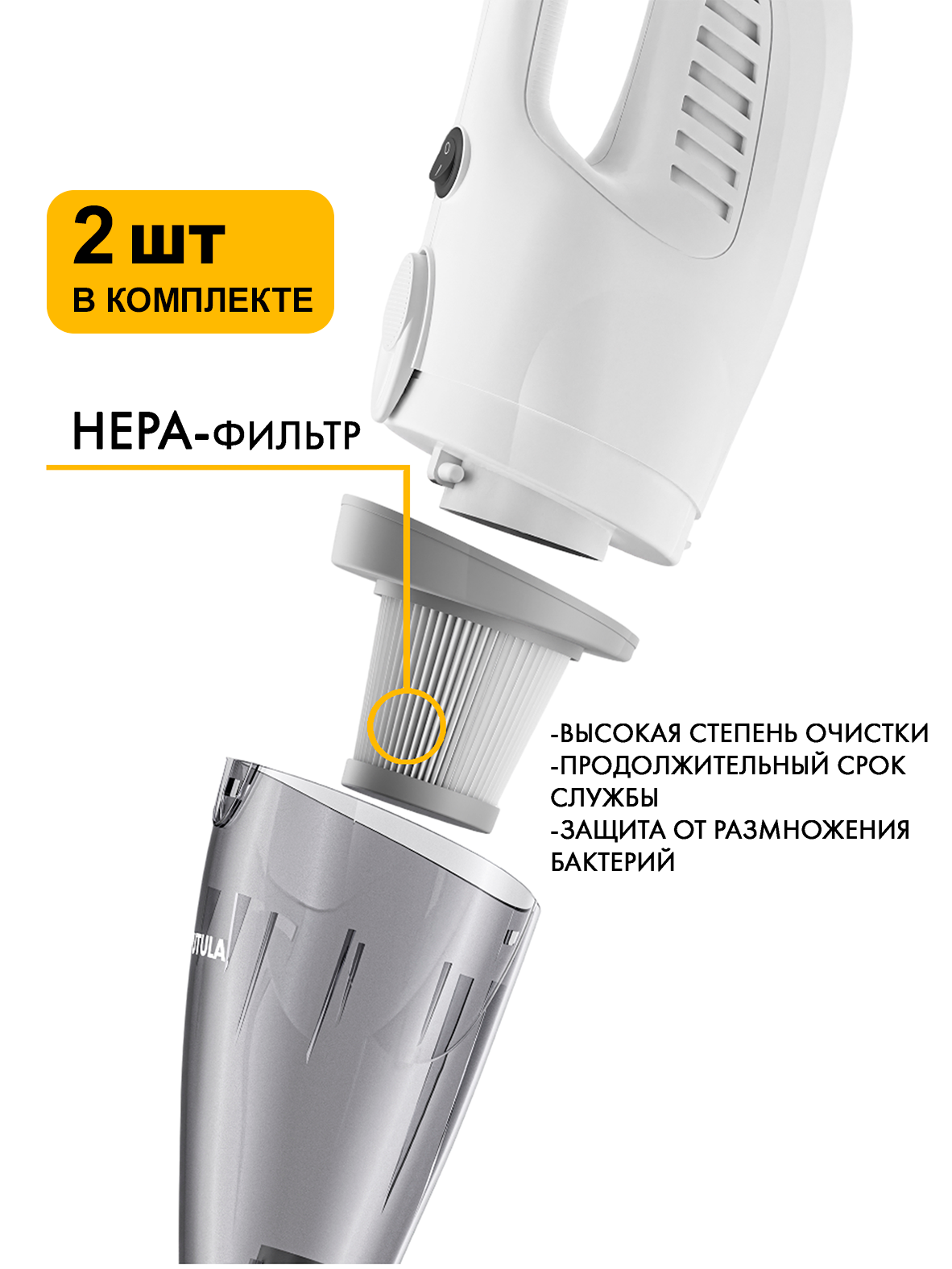 фото Набор HEPA фильтр для пылесоса Futula V4 (White) ( 2шт)