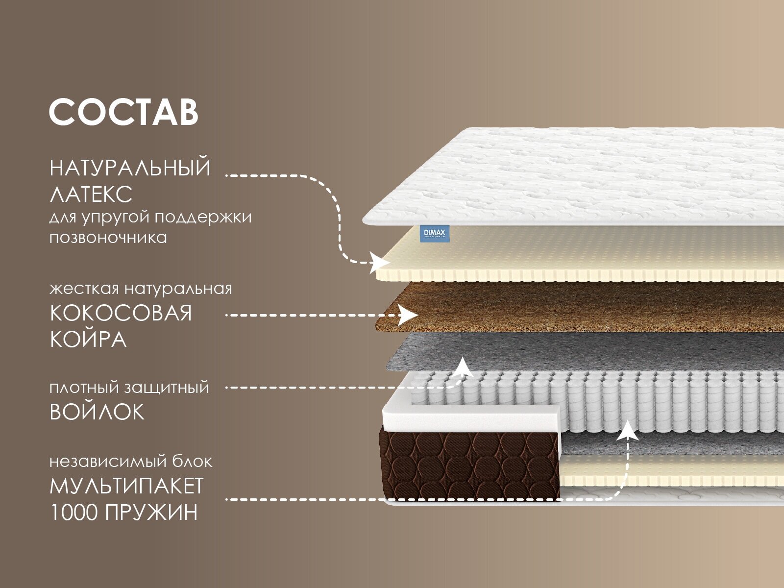 Матрас Dimax Мега Медиум Софт 180х215 - фотография № 8