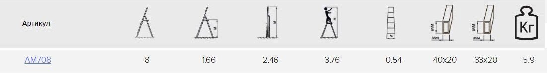 Стремянка Alumet алюминий 8ступ. H3.70м макс.нагр.:150кг - фото №9