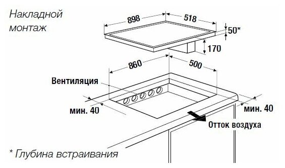 Индукционная варочная панель с вытяжкой Kuppersbusch KMI 9800.0 SR - фотография № 2