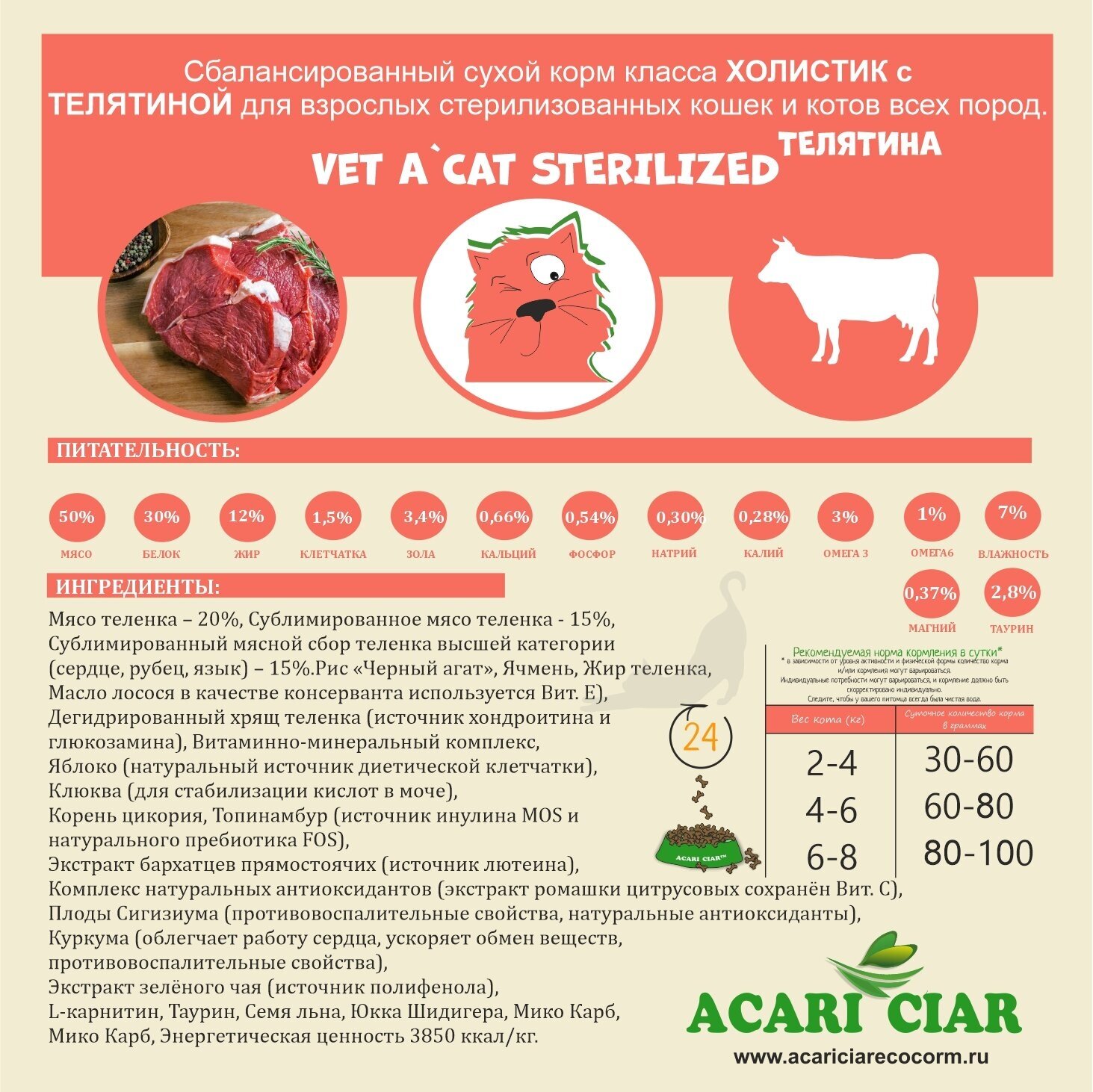 Сухой корм Acari Ciar для стерилизованных кошек Vet A'Cat Sterilized Beef 5кг Акари Киар с телятиной