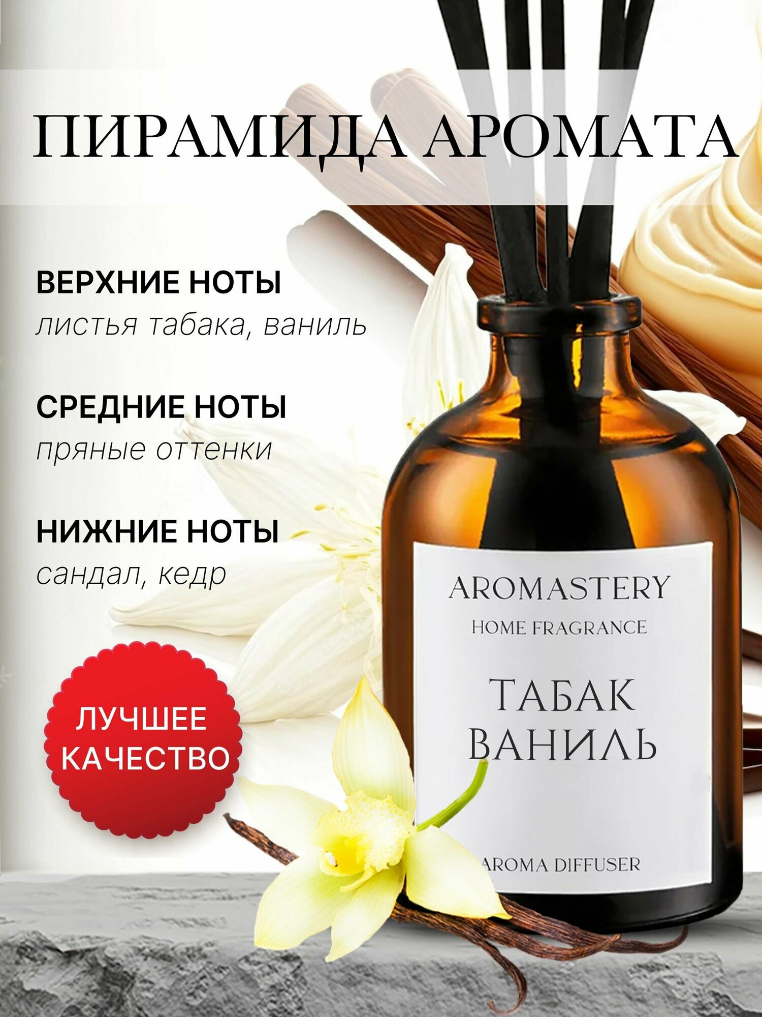 Ароматический диффузор для дома, ароматизатор для дома 3 шт — фото 1