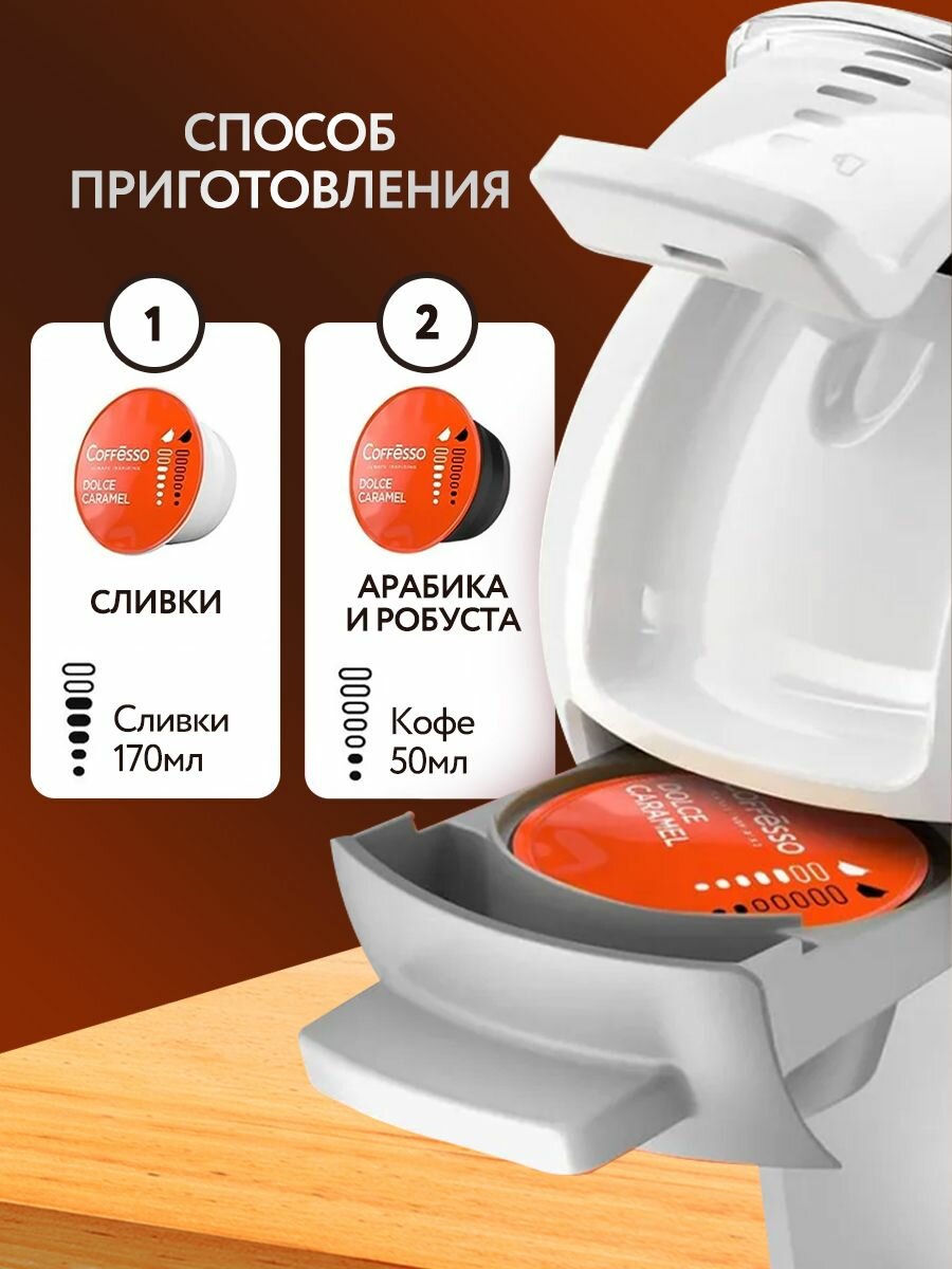 Кофе в капсулах Coffesso DOLCE CARAMEL для кофемашины Dolce Gusto, 2 упаковки по 16 капсул — фото 1