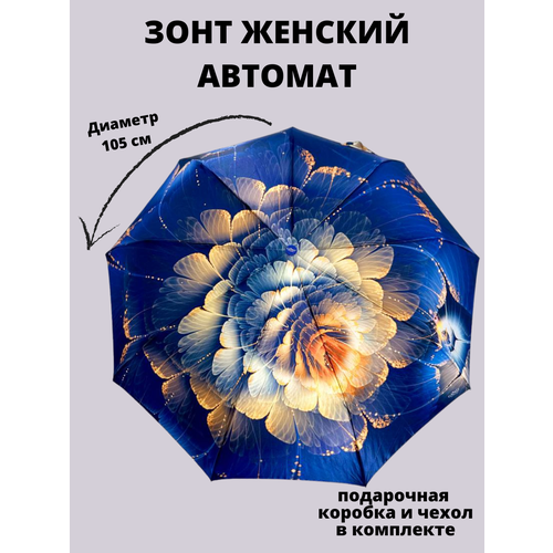 фото Мини-зонт galaxy of umbrellas, синий