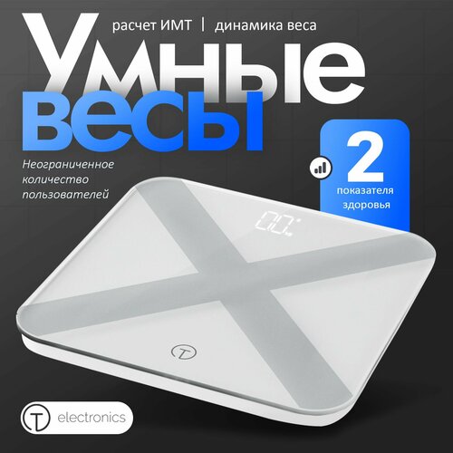 Весы напольные электронные TItan Electronics Умные весы стеклянные до 180кг