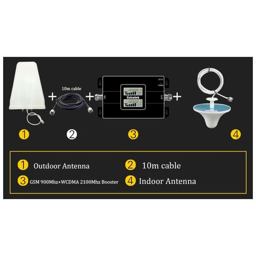 Усилитель GSM+LTE-сигнала Lintratek KW17L-GW