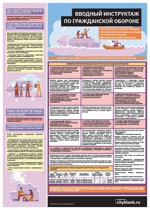 Плакат Вводный инструктаж по гражданской обороне, 1 лист А2.