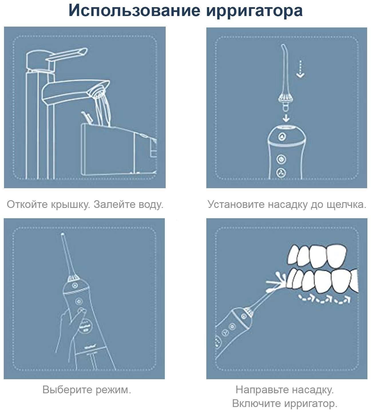 Портативный ирригатор для полости рта