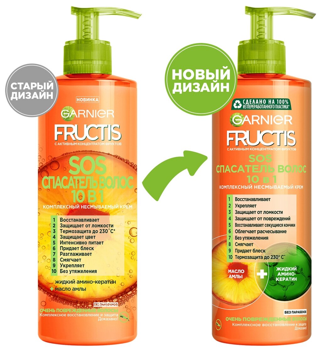 GARNIER Комплексный несмываемый уход Fructis SOS Спасатель волос 10 в 1 ...
