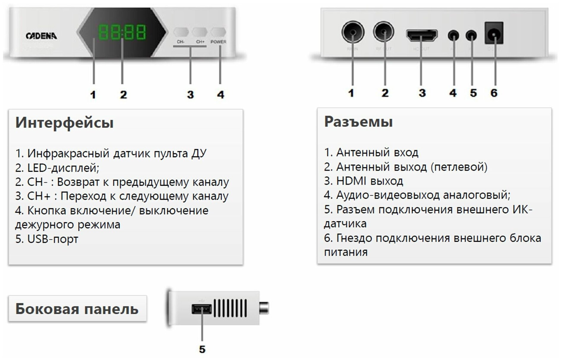 Цифровой эфирный приемник Cadena CDT-2214SB Белый