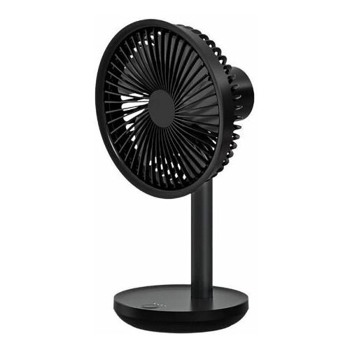 Настольный вентилятор Xiaomi Solove Desktop Fan F5-Fan 222800₽