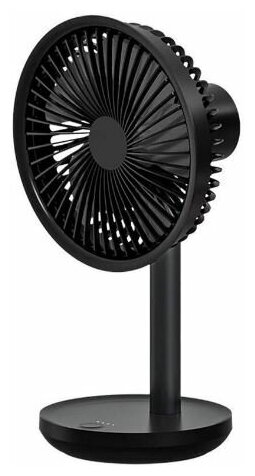 Настольный вентилятор Xiaomi Solove Desktop Fan (F5-Fan)