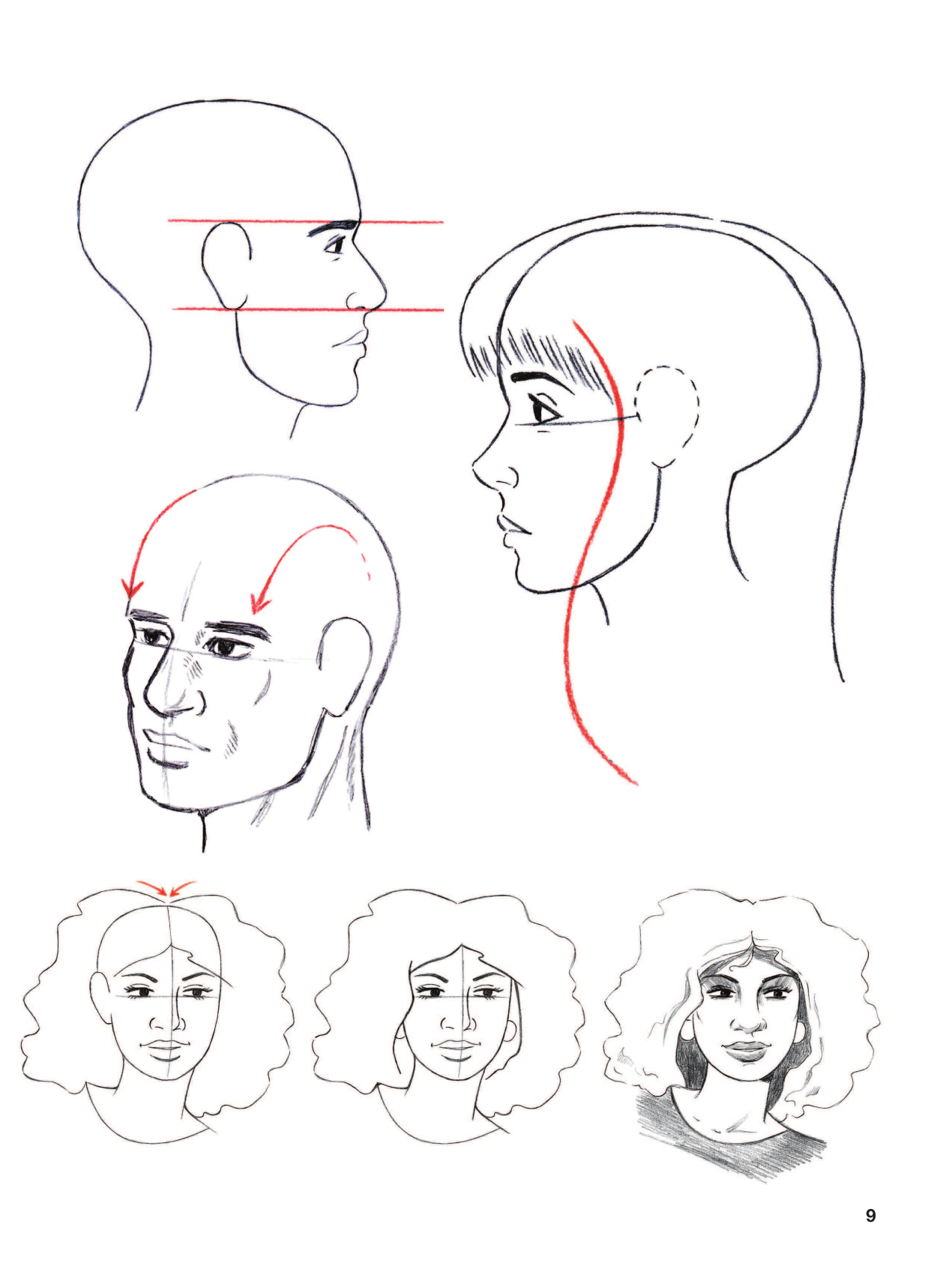 Учимся рисовать лица и эмоции. Руководство по рисованию головы человека - фото №9