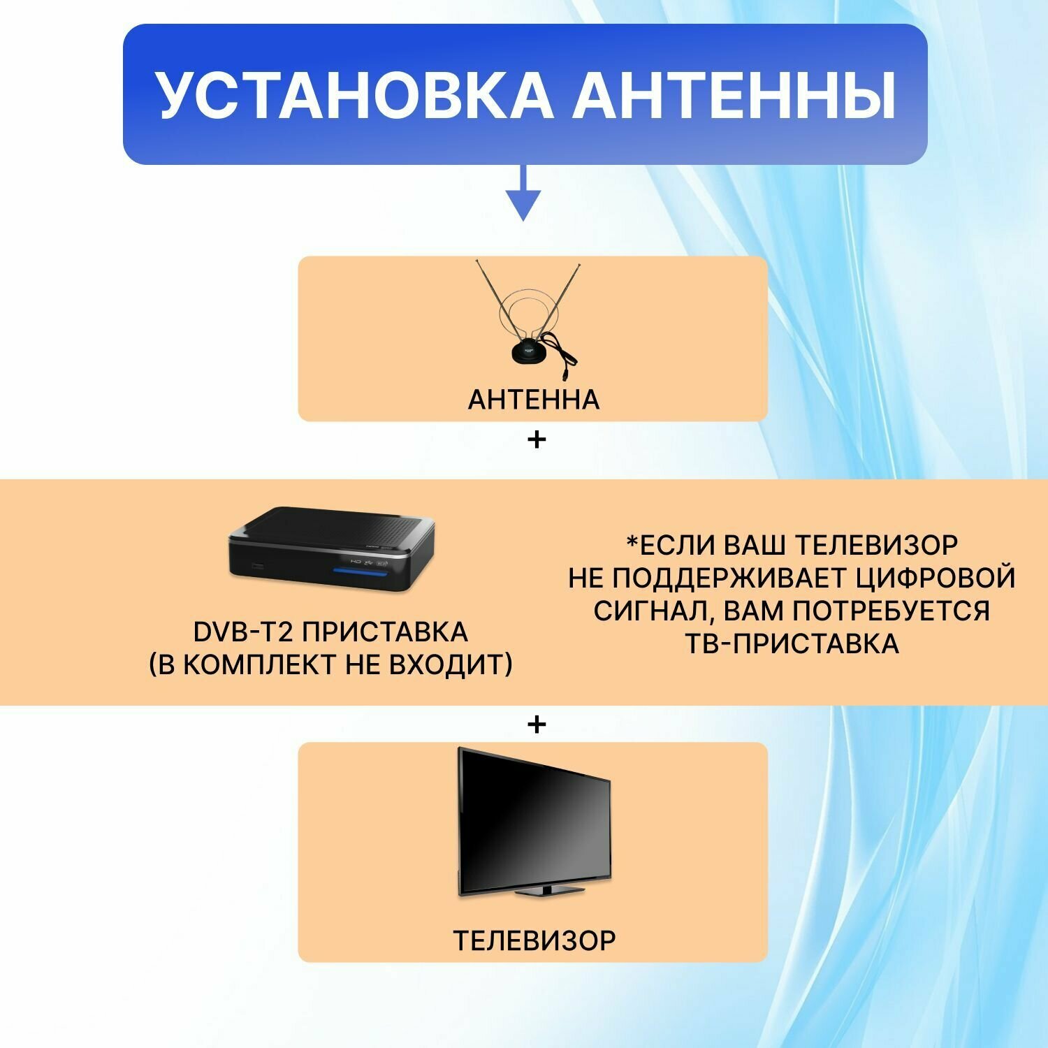 Антенна для цифрового тв комнатная телескопическая Rexant