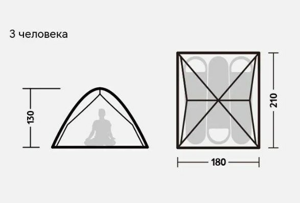 Палатка Naturehike 3-местная, быстросборная, серо-зеленая