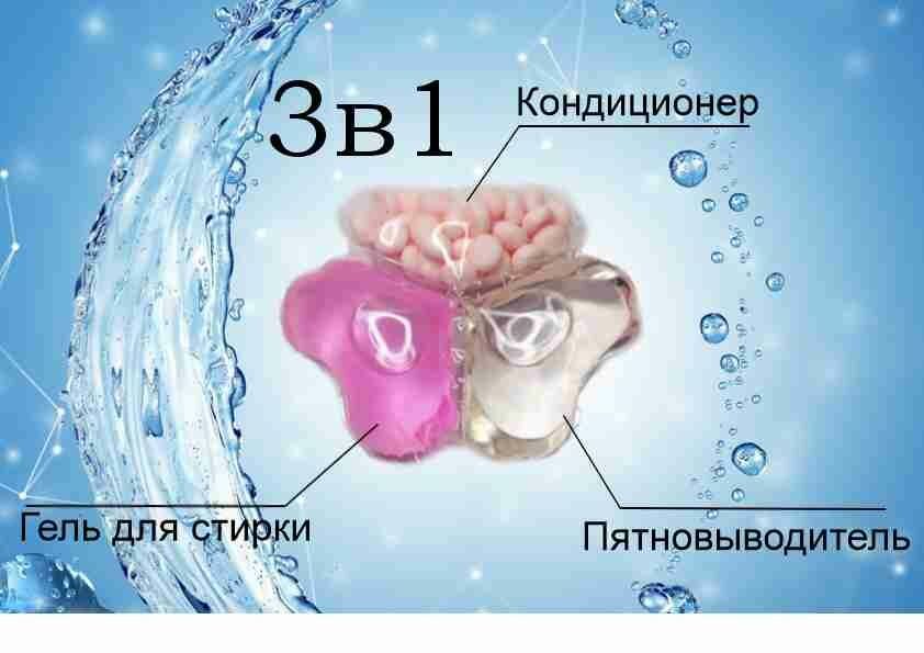 Капсулы для стирки 3в1, с ароматом сакуры — фото 1