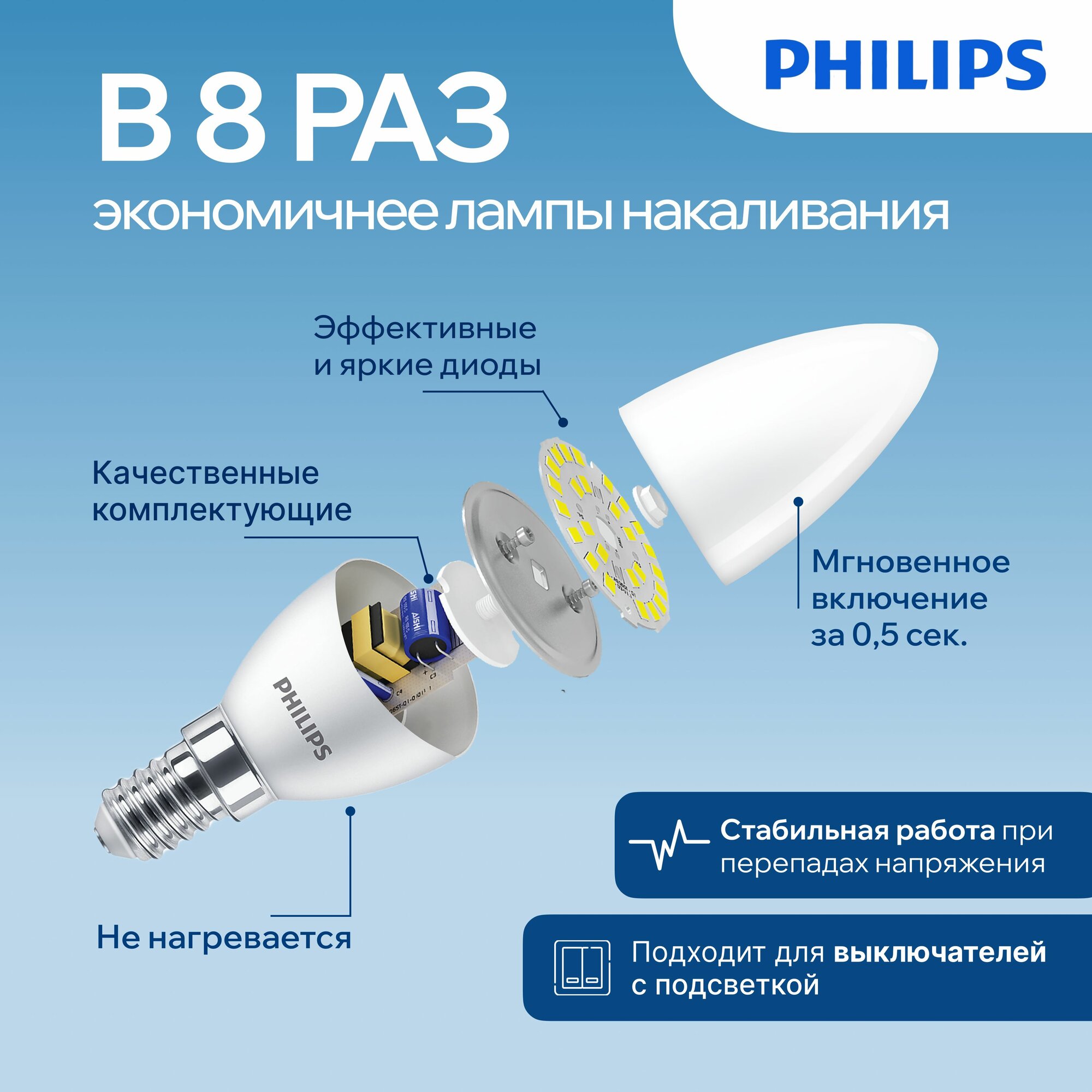 Светодиодная лампа Philips E14 4000K (дневной) 6 Вт (48 Вт) - фото №10