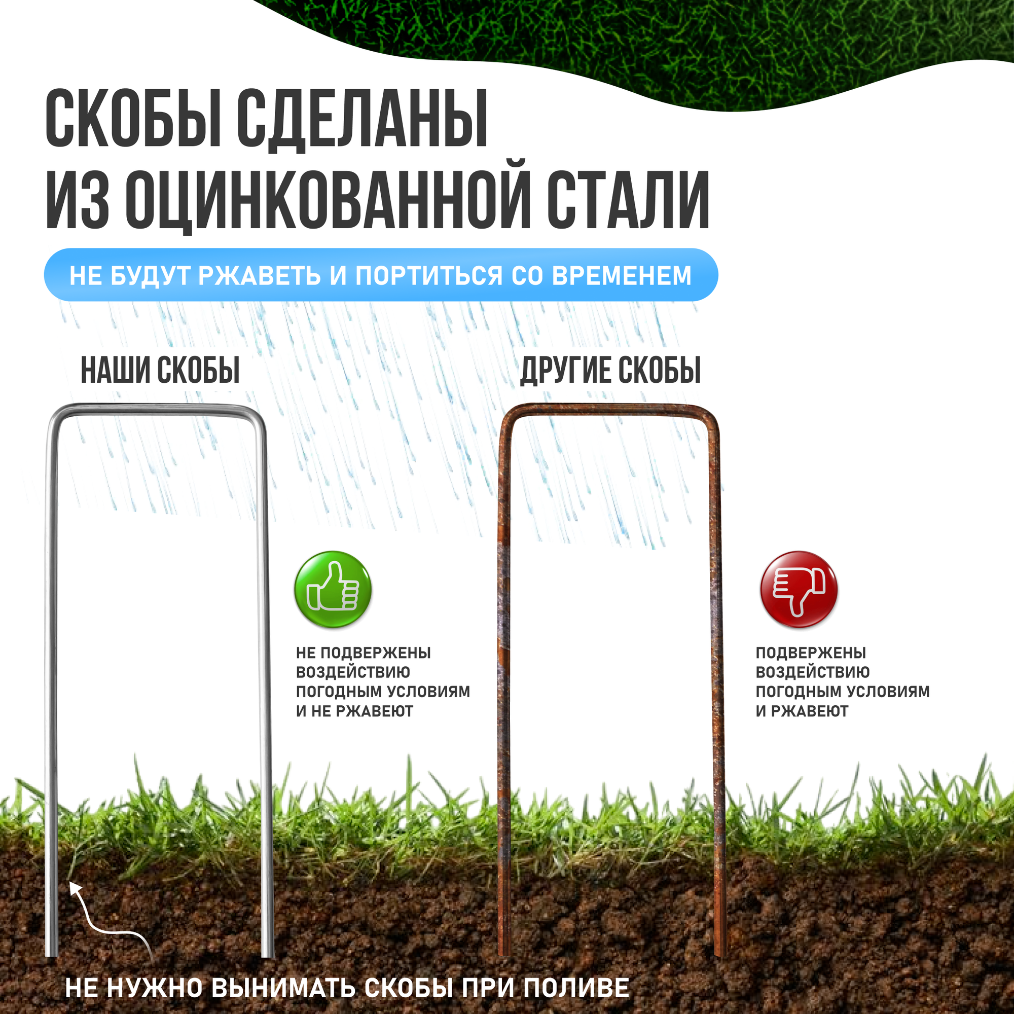 Крепежи Для Геотекстиля Скобы для прижима укрывного материала П-образные, 20 х 4 мм, 20 шт