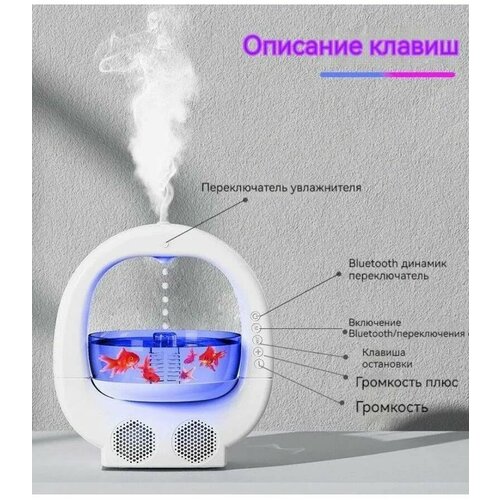 Антигравитационный увлажнитель воздуха с функцией Bluetooth-динамика Аквариум 1599000₽