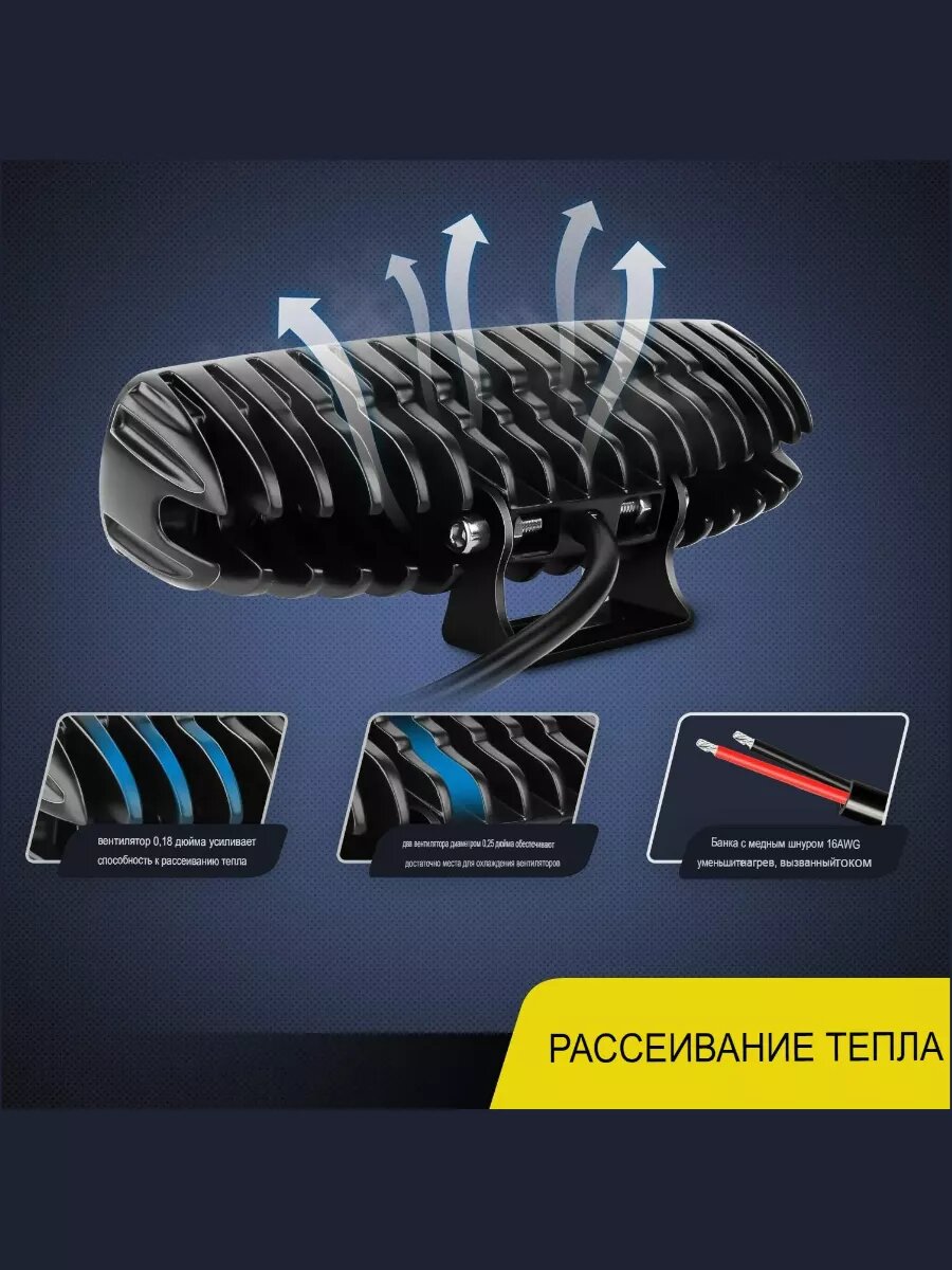 Светодиодная фара противотуманная 20w 16 см белый свет 2шт, универсальная — фото 1