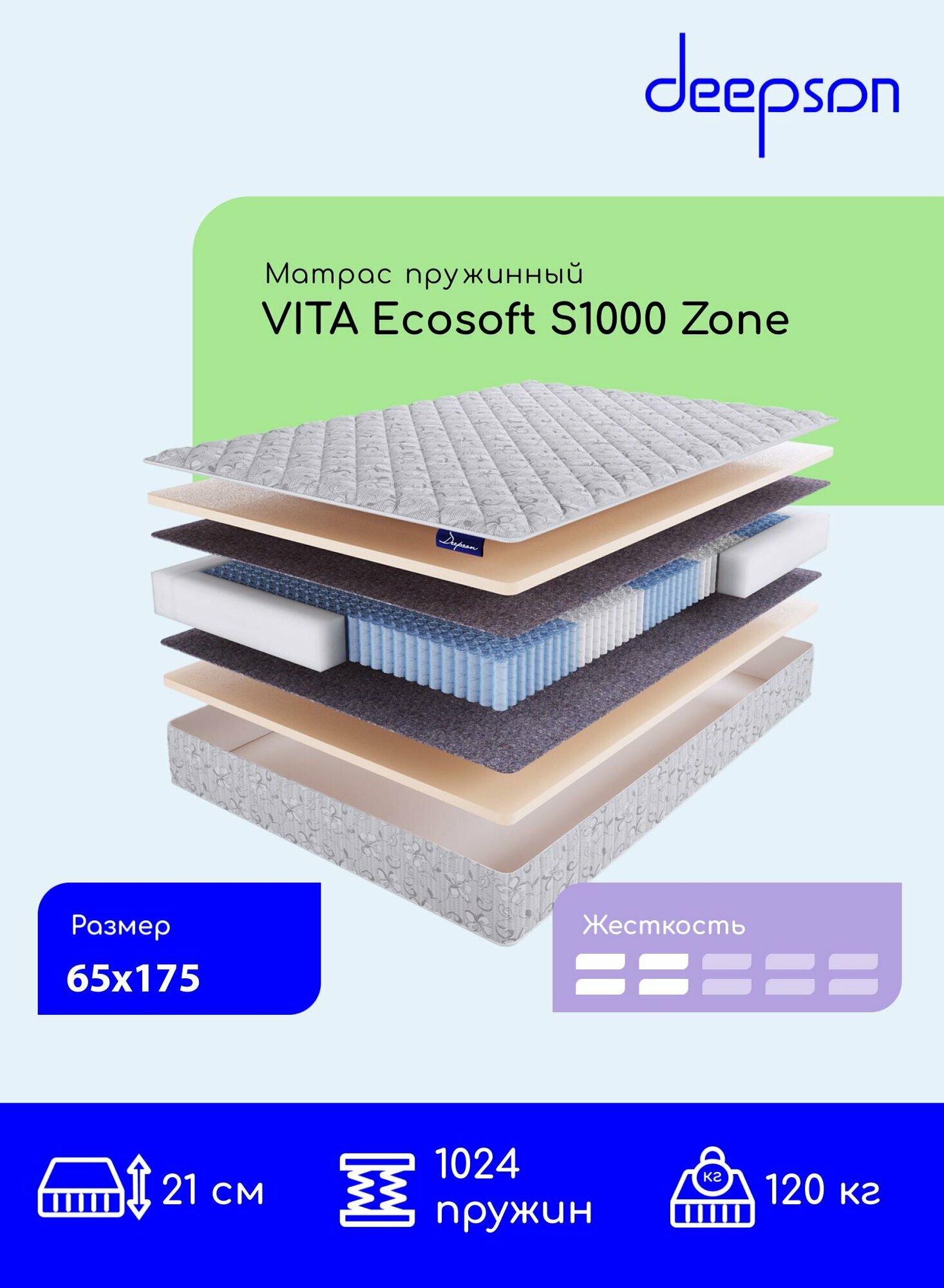 Матрас 65x175 ортопедический 5-ти зональный пружинный блок VITA Ecosoft S1000 высота 21 см