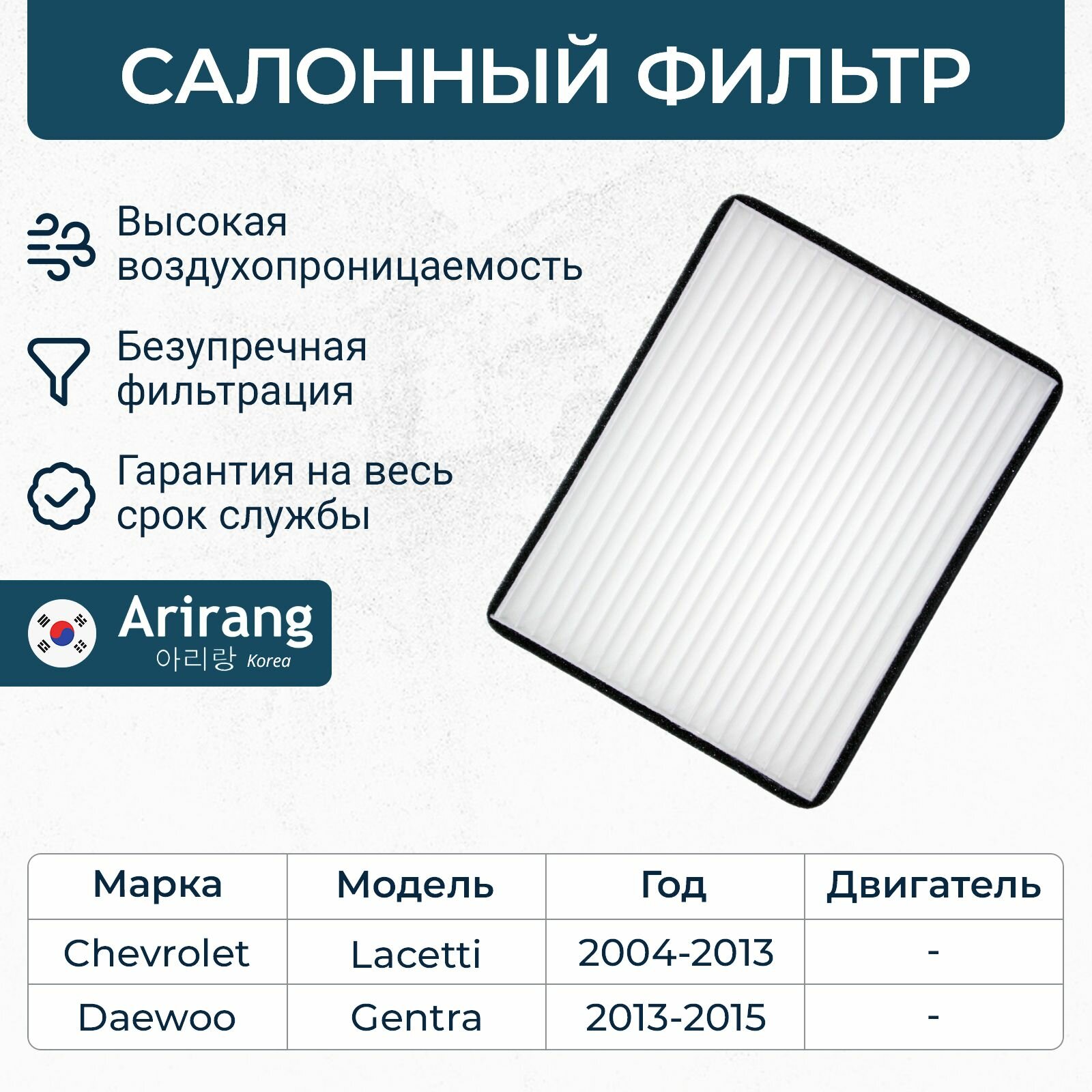 Фильтр салона Chevrolet Lacetti, Daewoo Gentra (Шевроле Лачетти, Дэу Джентра) / OEM 96554421