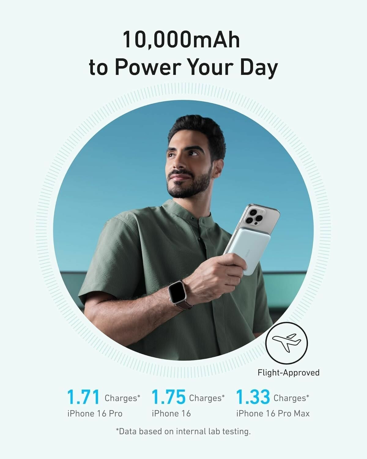 Внешний аккумулятор Anker MagGo Power Bank Qi2, Ultra Slim, 10000mAh, 15W, White — фото 1