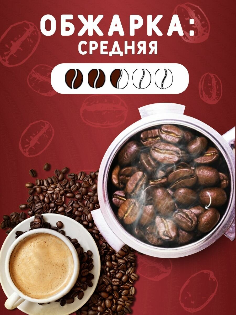 Кофе молотый Ciao Caffe Rosso Classic 250г 2 упаковки - фотография № 4