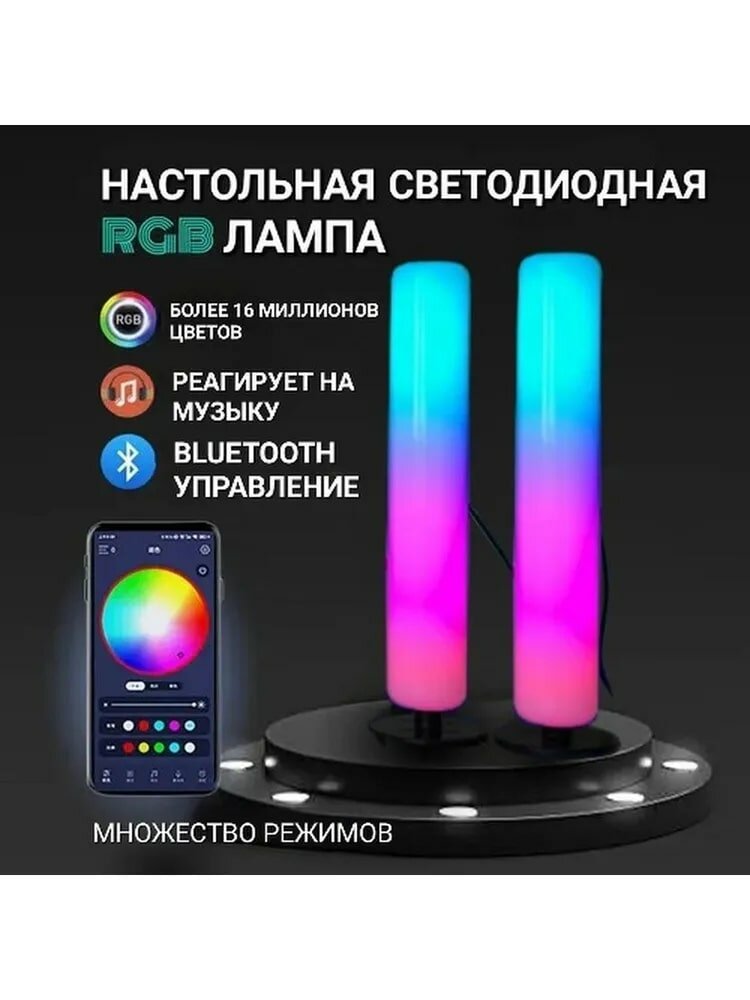 LED светодиодная лампа/RGB светильник настольный/настенный/домашний/ночник/торшер/игровая подсветка/для стримов/2 м/управление со смартфона - фотография № 1