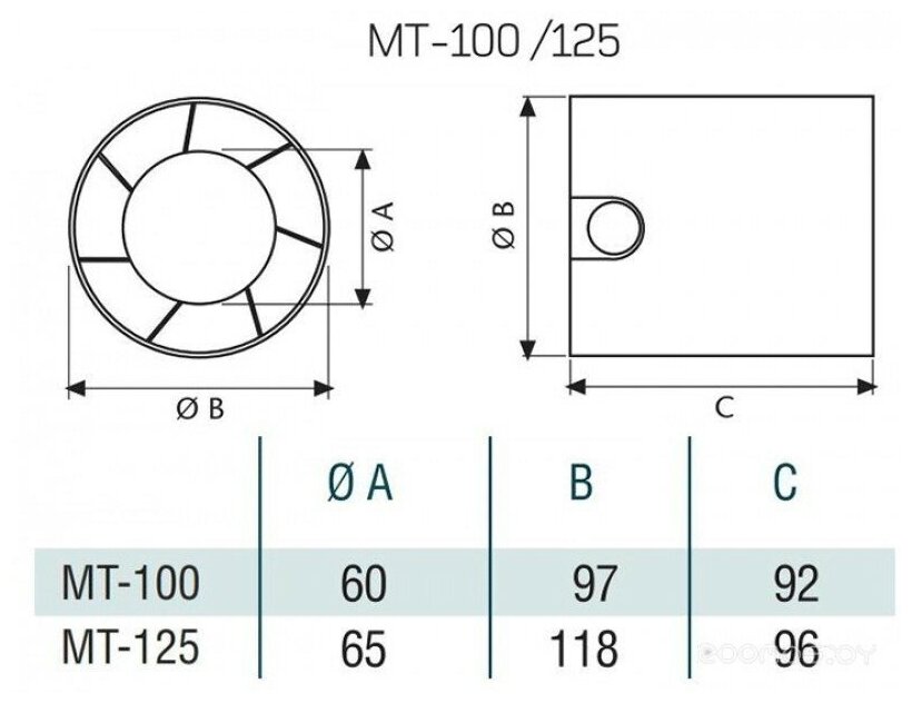 Канальный вентилятор Cata MT-125 - фотография № 3