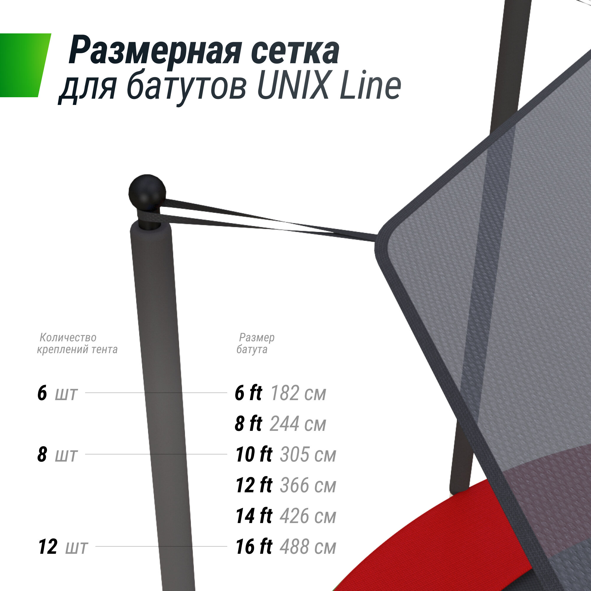 Солнцезащитный тент UNIX Line 426 см (14 ft) UNIXLINE