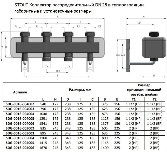 Коллектор распределительный Stout SDG-0016-004003 - фото №19