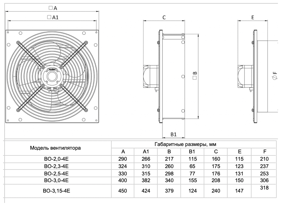 Вентилятор осевой вытяжной ВО-2,0 - фотография № 4